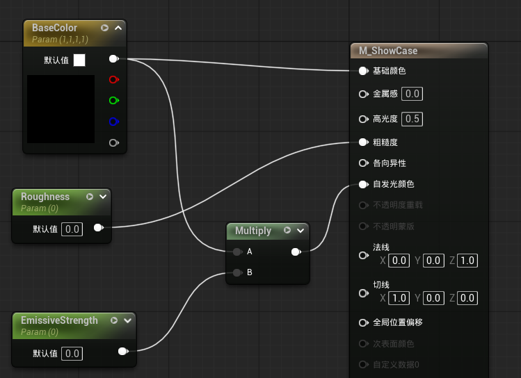 M_ShowCase 材质中 BaseColor、Roughness 和 EmissiveStrength 参数的节点连接
